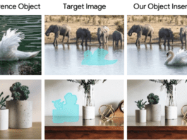 ObjectDrop: Enhancing Image Editing with Counterfactuals for Realistic Object Manipulation