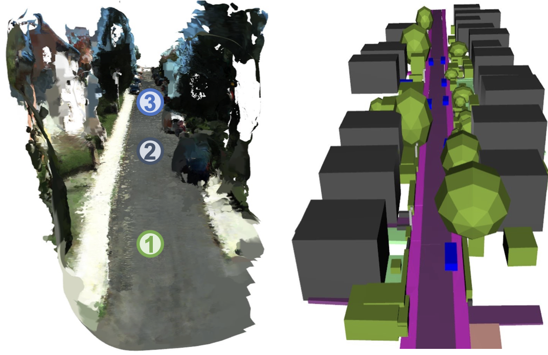 Urban Architect: Pioneering 3D Urban Scene Generation with Textual ...