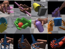 Advancing Humanoid Control for Diverse Object Manipulation