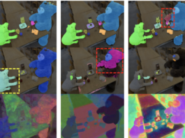 Click-Gaussian: Revolutionizing 3D Segmentation