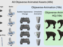 Puppet-Master: Revolutionizing Interactive Video Generation for Detailed Motion Dynamics