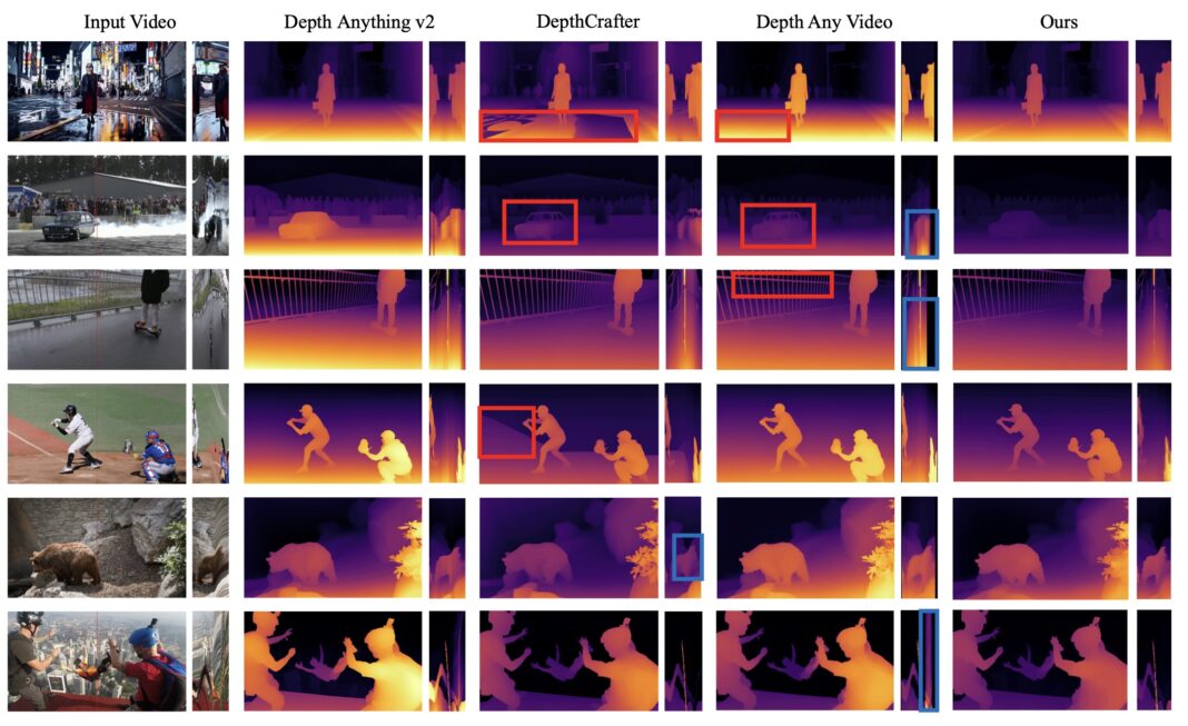 Video Depth Anything: A Breakthrough in Long-Video Depth Estimation ...