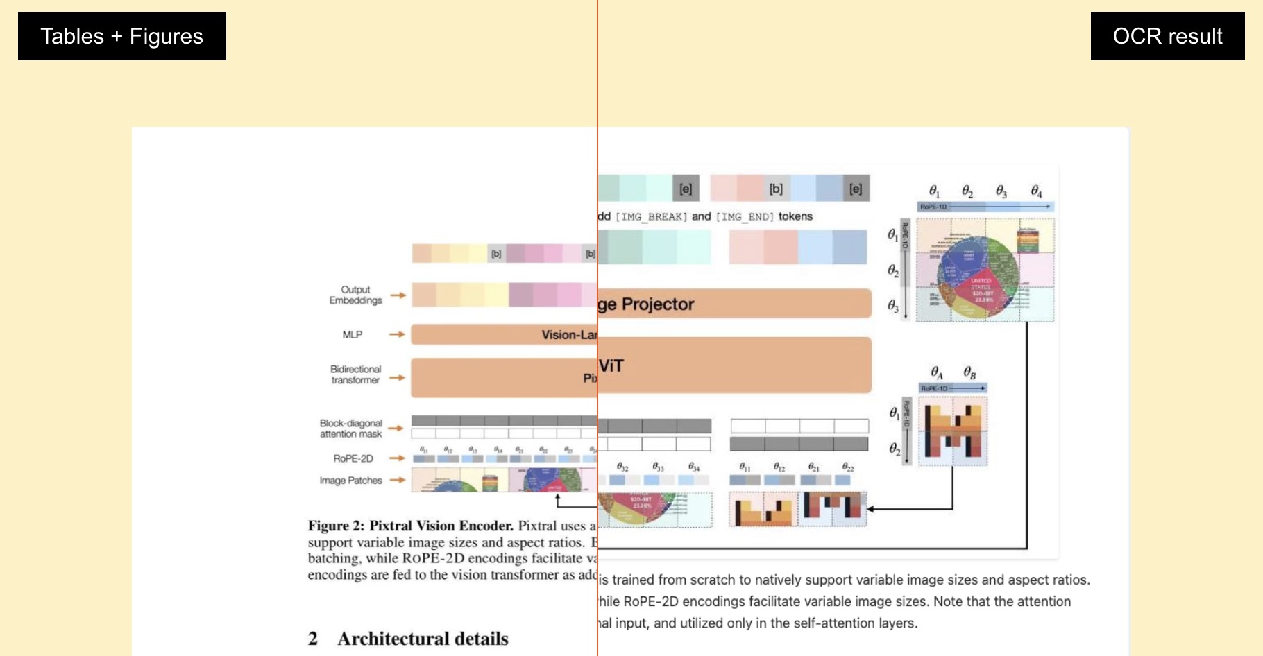 Mistral’s New OCR API: A Game Changer for AI-Ready Documents - Neuronad ...