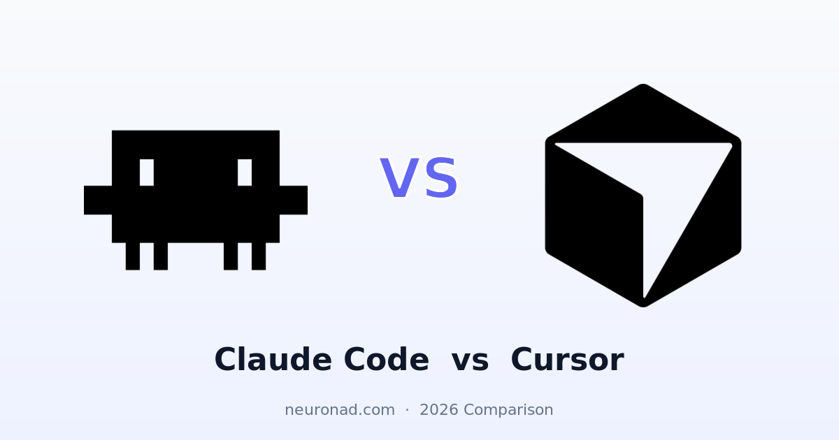 2026年AI编程工具巅峰对决:Claude Code vs. Cursor vs. Windsurf 终极选择指南