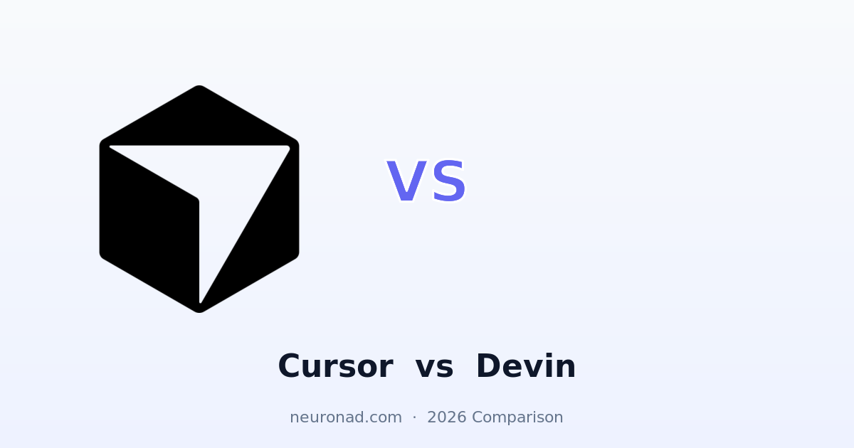 Cursor vs Devin (2026): AI-Powered Code Editor vs Autonomous AI ...