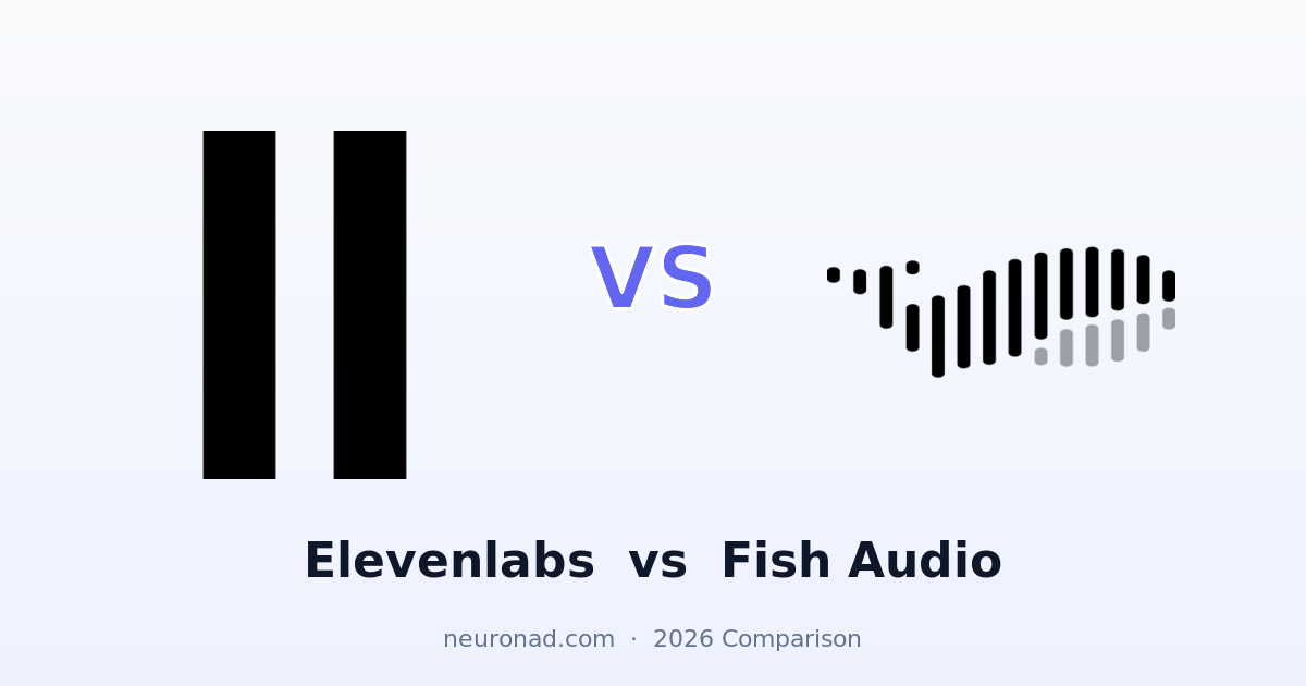 Fish Audio ElevenLabs vs Fish Audio (2026): Premium Voice AI vs Open-Source ...