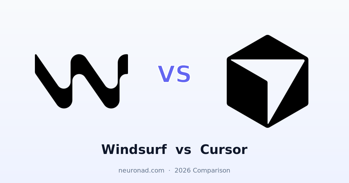 2026 AI 编程助手巅峰对决:Devin、Cursor 与 Windsurf 深度解析